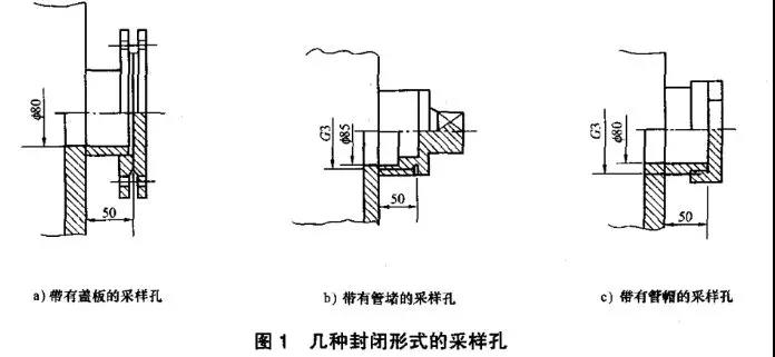 如何設置廢氣監測平臺？監測點位怎么布設？