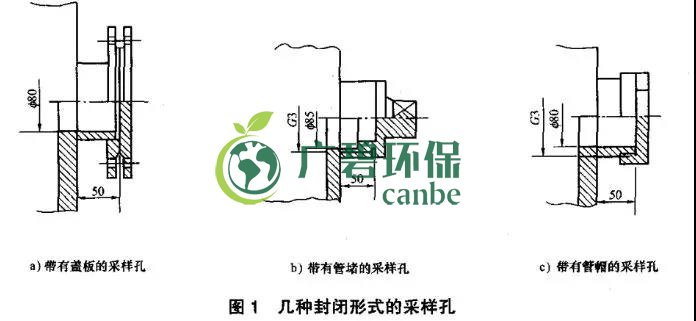 如何設置廢氣監測平臺？監測點位怎么布設？(圖2)